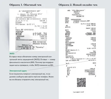 PFC - ez hogyan válasszuk ki a pénztárgép, hogyan kell fektetni a rekordot, a magazin „főkönyvelő”