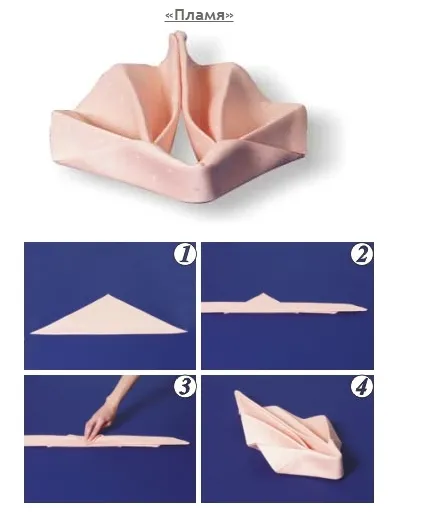 Gyönyörű design asztal szülinapomra (fotó) az otthoni saját kezűleg