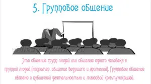 Típusú kommunikáció - forma, a funkció, segítségével (a stílus adott nyelven) Típusú kommunikáció - forma, funkció, eszközök