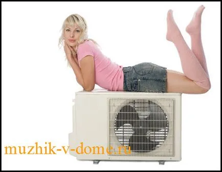 Típusú légkondicionálók és azok főbb jellemzőit (típus légkondicionálók) Típusú légkondicionálók és főbb jellemzőit