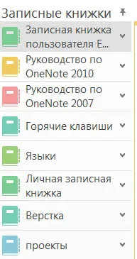 Microsoft OneNote -, hogyan kell használni a programot, annak képességeit