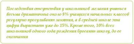 Motiváció hogy megtanulják, hogyan kell létrehozni egy iskolás vágy, hogy tanuljanak (motiváció) Motiváció hogy megtanulják, hogyan kell létrehozni egy iskolás vágy, hogy tanulni