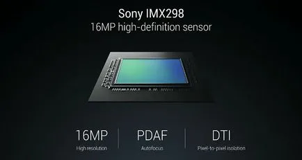 Áttekintés kamera mátrix okostelefonok Sony Exmor imx298