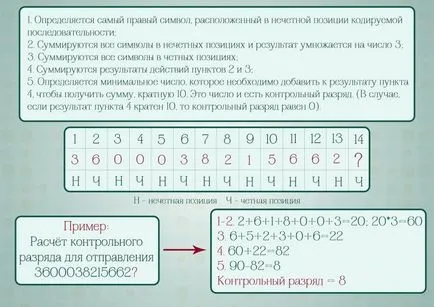 Mi hallgatott zeneszám száma, mint én kerestem egy csomag - tisztességes iparos - kézzel készített, kézzel készített