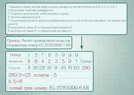Mi hallgatott zeneszám száma, mint én kerestem egy csomag - tisztességes iparos - kézzel készített, kézzel készített