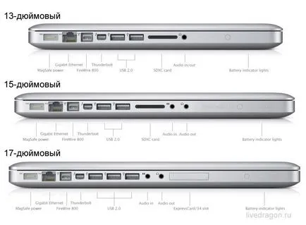 Áttekintés MacBook Pro 2011 - erős és csendes tökéletes laptop