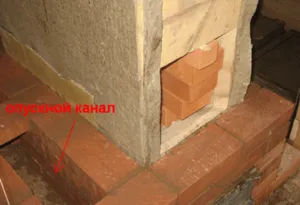 Kemence a fürdő kezével 4 fajta kemencék fürdők videók és képek!