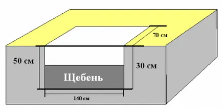 Kemence a fürdő kezét lépésről lépésre oktatás, épület portál