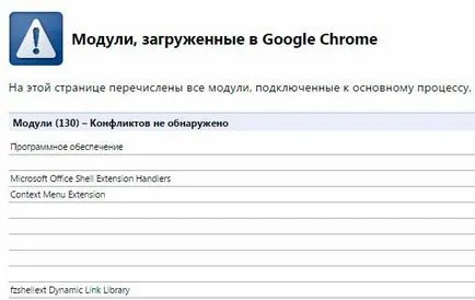 Miért nem indul a Google Chrome
