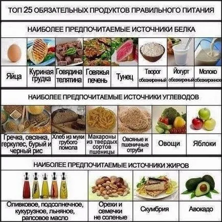 Miért megfeketedett körmöket női okai és kezelése körmök (feketedés) Miért megfeketedett körmöket női okai és kezelése körmök