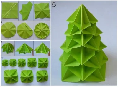 Papírból készült cikkek szakaszosan (lépésenként Crafts papír) Papírból készült cikkek szakaszos