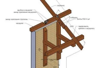 Binder ereszek kezük (saját)