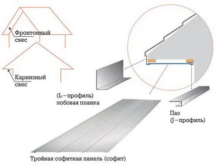 Binder ereszek kezük - videó oktatás mesterek tanácsok, mint szegély