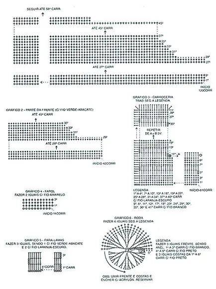 Párnák játékok saját kezűleg (minták és kötés rendszer) (Pattern párna játék formájában) Párnák játékok saját kezűleg (minták és kötés rendszer)