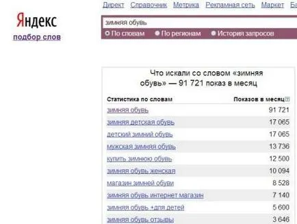 Gyakorlati lépéseket, hogy létrehozzon egy online áruház, hogyan lehet online áruház