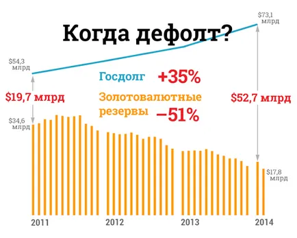 Az igazság a Maidan