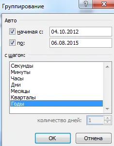 Munka pivot táblákat Excel a példákban