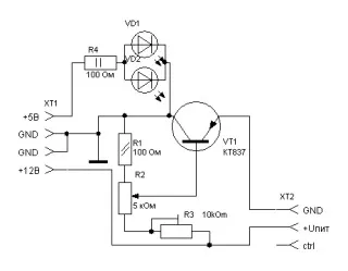 Radiolokn hi-tech - Cikk