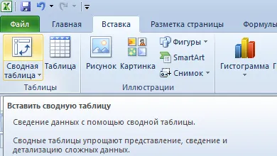 Munka pivot táblákat Excel a példákban
