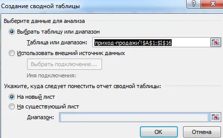Munka pivot táblákat Excel a példákban
