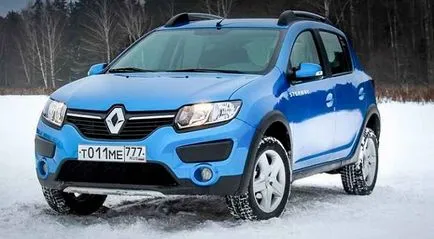 Renault Sandero távolság és hasmagasság (érintés kerékdobok) Renault Sandero távolság és hasmagasság