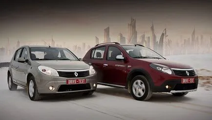 Renault Sandero távolság és hasmagasság (Renault) Renault Sandero távolság és hasmagasság