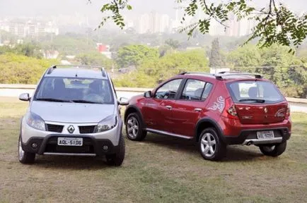 Renault Sandero távolság és hasmagasság (Renault) Renault Sandero távolság és hasmagasság