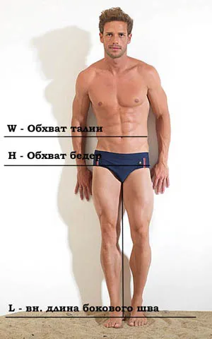 Méret Férfi Jeans - Méretek