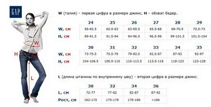 Méretei farmerek férfiak és a nők