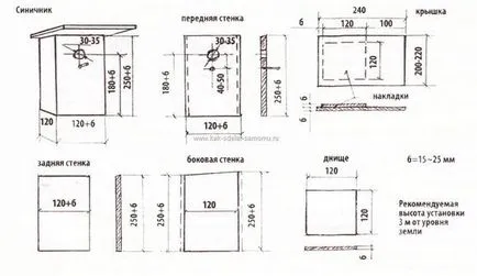 Méretek madárház a madarak, hogyan lehet a tervezés a fa, az egészségügyi lokátor