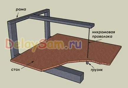 Házi hab vágó