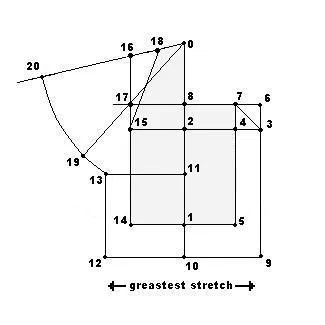 Varrni nyári ruha - barátnője tű, varrás és patchwork - kreatív kéz - katalógus cikkek - élet üzletág