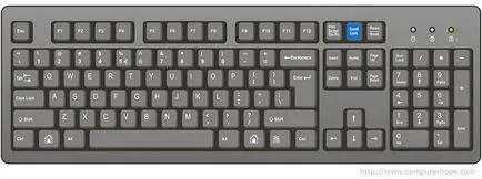 Scroll lock, hogy a billentyűzeten