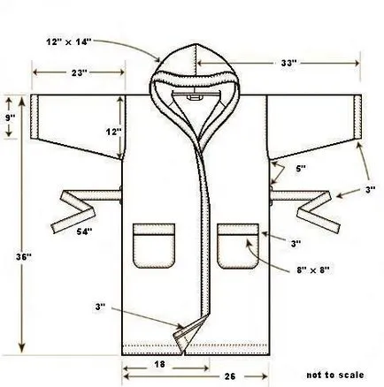 Varrni nyári ruha - barátnője tű, varrás és patchwork - kreatív kéz - katalógus cikkek - élet üzletág