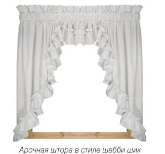 Függöny-arch a konyhába - és a választás a kész hímzés (fotók, Master Class) (varrni a saját kezét) Függöny-arch a konyhába - és a választás a kész hímzés (fotók, mesterkurzus)