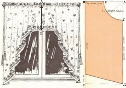 Függöny-arch a konyhába - és a választás a kész hímzés (fotók, Master Class) (fotó) Függöny-arch a konyhába - és a választás a kész hímzés (fotók, mesterkurzus)