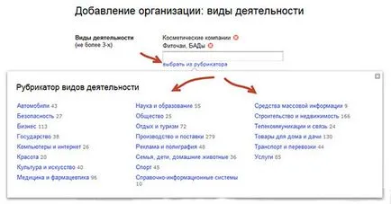 Snippets Yandex - képződését, struktúra optimalizálása
