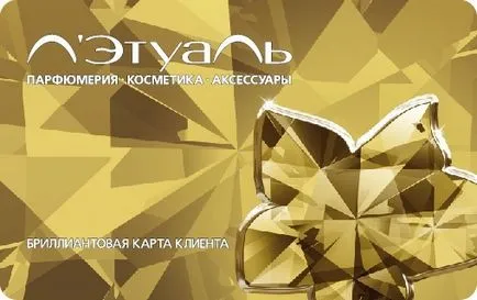 Mennyi kedvezményt Letual kártya (térkép) Mennyi kedvezményt Letual térképen