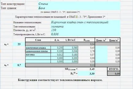 Építőipari fürdő tégla, épület fürdők