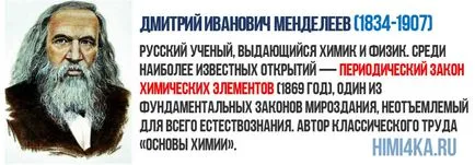 A lényege a periódusos - Chemistry dummies nulláról, az alapjait a kémia, himi4ka (Periódusos fotó) A lényege a periódusos - Chemistry dummies nulláról, az alapjait a kémia, himi4ka