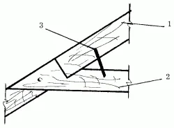 2. táblázat