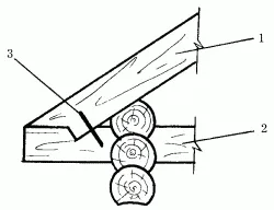 2. táblázat