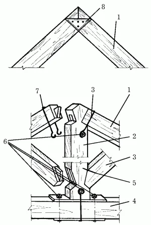 2. táblázat