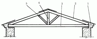2. táblázat