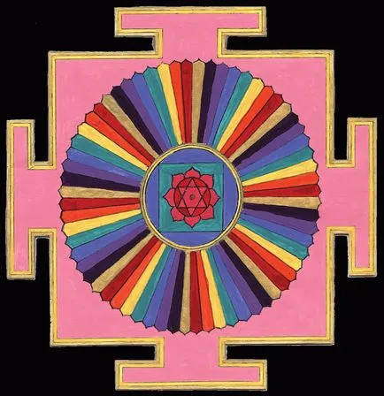 Tantrikus tánc Khajuraho - érték és hogyan kell csinálni