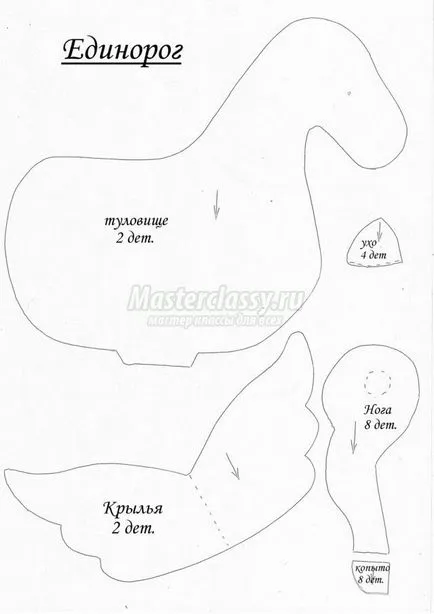 Textil játékok saját kezűleg