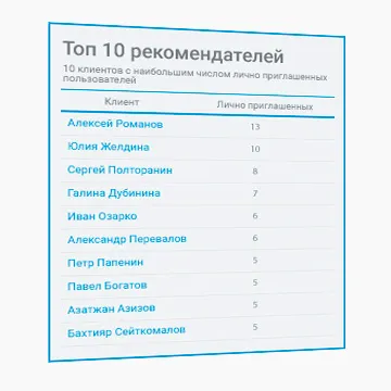 Uds játék - kész hűség az üzleti (z) Uds játék - kész hűség az Ön üzleti