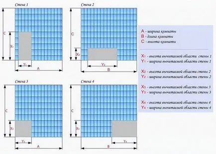Csemperagasztás a padlón a kezüket a technológia padlólap szerelési (videó) (cserép) Csemperagasztás a padlón a kezüket padlólapok (videó) szerelési technológia