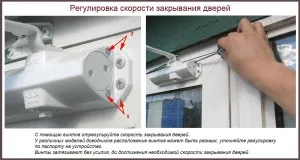 Szerelése és beállítása ajtócsukó - diagramok és videó Szerelése és beállítása ajtócsukó - diagramok és videó