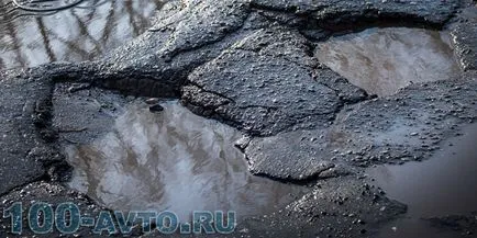 Megszüntetése kopogtak az első felfüggesztés kezüket (videó) - egy független automatikus javítás - száz autó